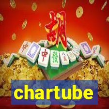 chartube