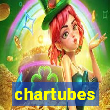 chartubes