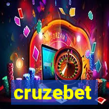 cruzebet